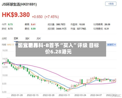 国元世界：宜明昂科-B首予“买入”评级 目标价6.28港元-第2张图片