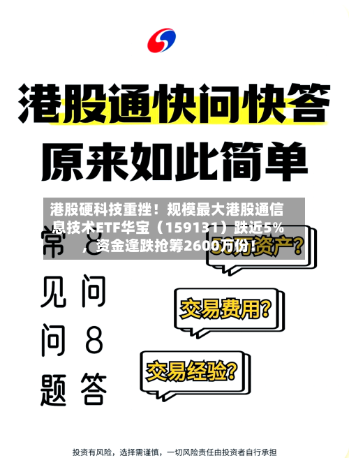 港股硬科技重挫！规模最大港股通信息技术ETF华宝（159131）跌近5%，资金逢跌抢筹2600万份！-第3张图片