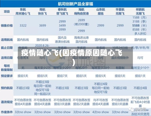 疫情随心飞(因疫情原因随心飞)-第2张图片