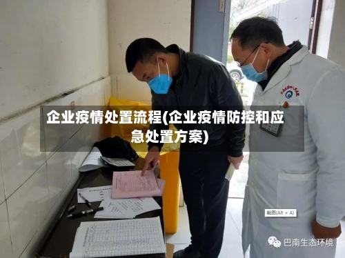 企业疫情处置流程(企业疫情防控和应急处置方案)-第2张图片