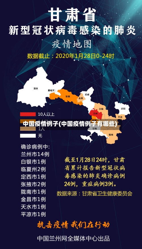 中国疫情例子(中国疫情例子有哪些)-第1张图片