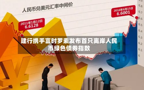建行携手富时罗素发布首只离岸人民币绿色债券指数-第2张图片