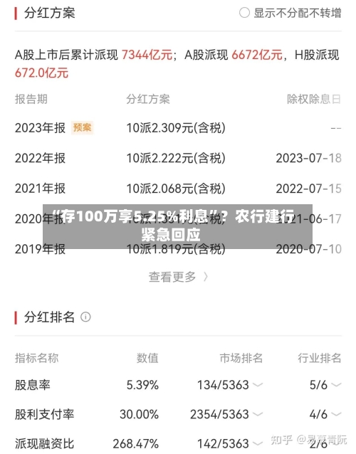 “存100万享5.25%利息”？农行建行紧急回应-第2张图片