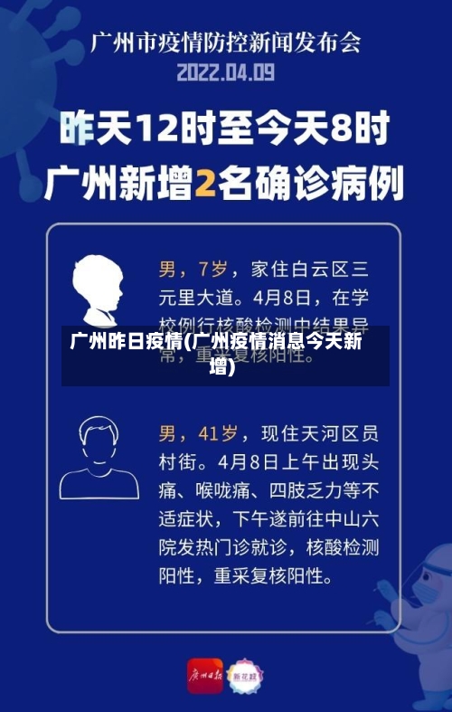 广州昨日疫情(广州疫情消息今天新增)-第3张图片
