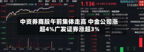 中资券商股午前集体走高 中金公司涨超4%广发证券涨超3%