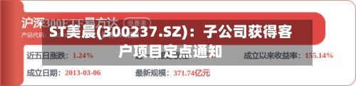 ST美晨(300237.SZ)：子公司获得客户项目定点通知