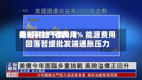 美6月生产者费用
指数环比下降0.3% 能源费用
回落暂缓批发端通胀压力-第3张图片