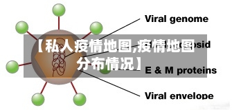 【私人疫情地图,疫情地图分布情况】-第2张图片