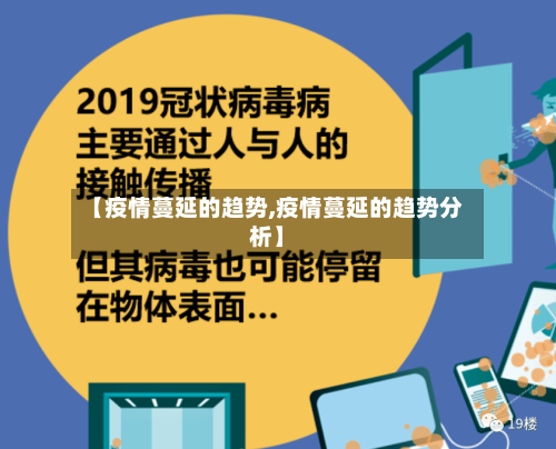【疫情蔓延的趋势,疫情蔓延的趋势分析】-第2张图片