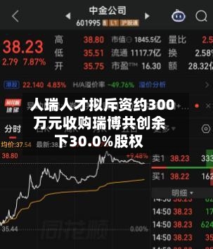 人瑞人才拟斥资约300万元收购瑞博共创余下30.0%股权-第2张图片