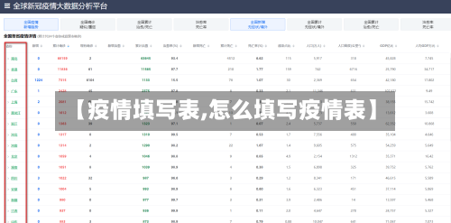【疫情填写表,怎么填写疫情表】