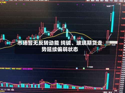 市场暂无反转动能 纯碱、玻璃期货走势延续偏弱状态